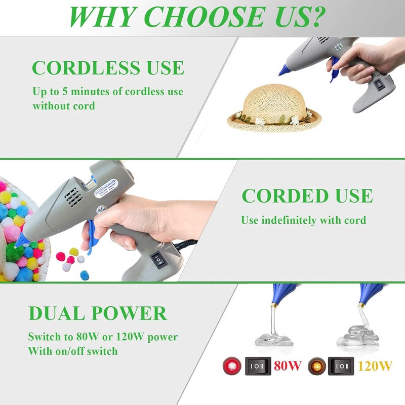 MONVICT Full Size Hot Glue Gun, 120W&80W Glue Guns Dual Temp Large Industry Glue Gun, Corded Detachable Cord Use Stand-Up Base Anti-drip Hot Melt Glue Gun with 12 Glue Sticks for Art DIY Craft Repair - Image 4